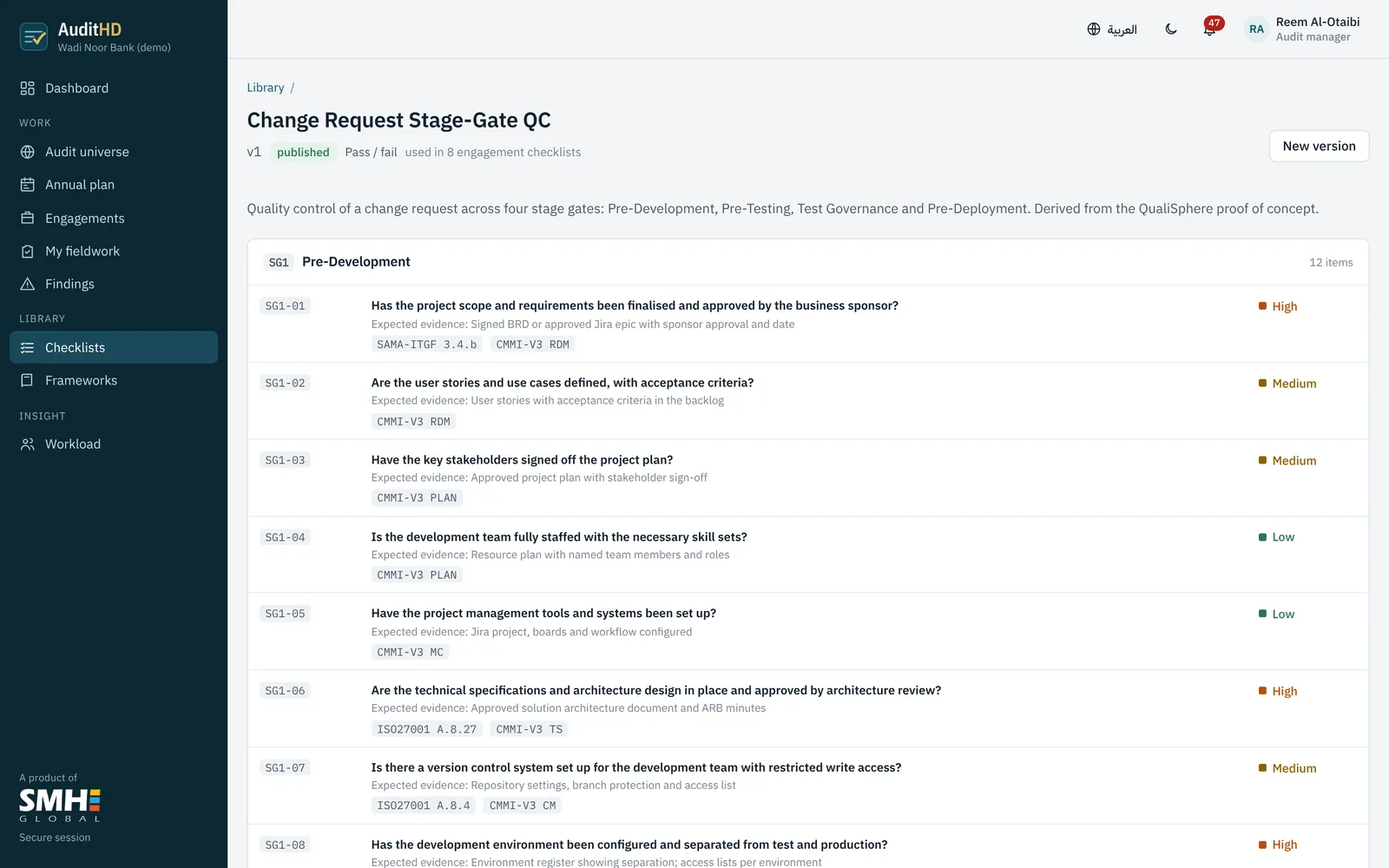 The Change Request Stage-Gate QC template, with items grouped by stage gate and linked to SAMA ITGF and CMMI references.