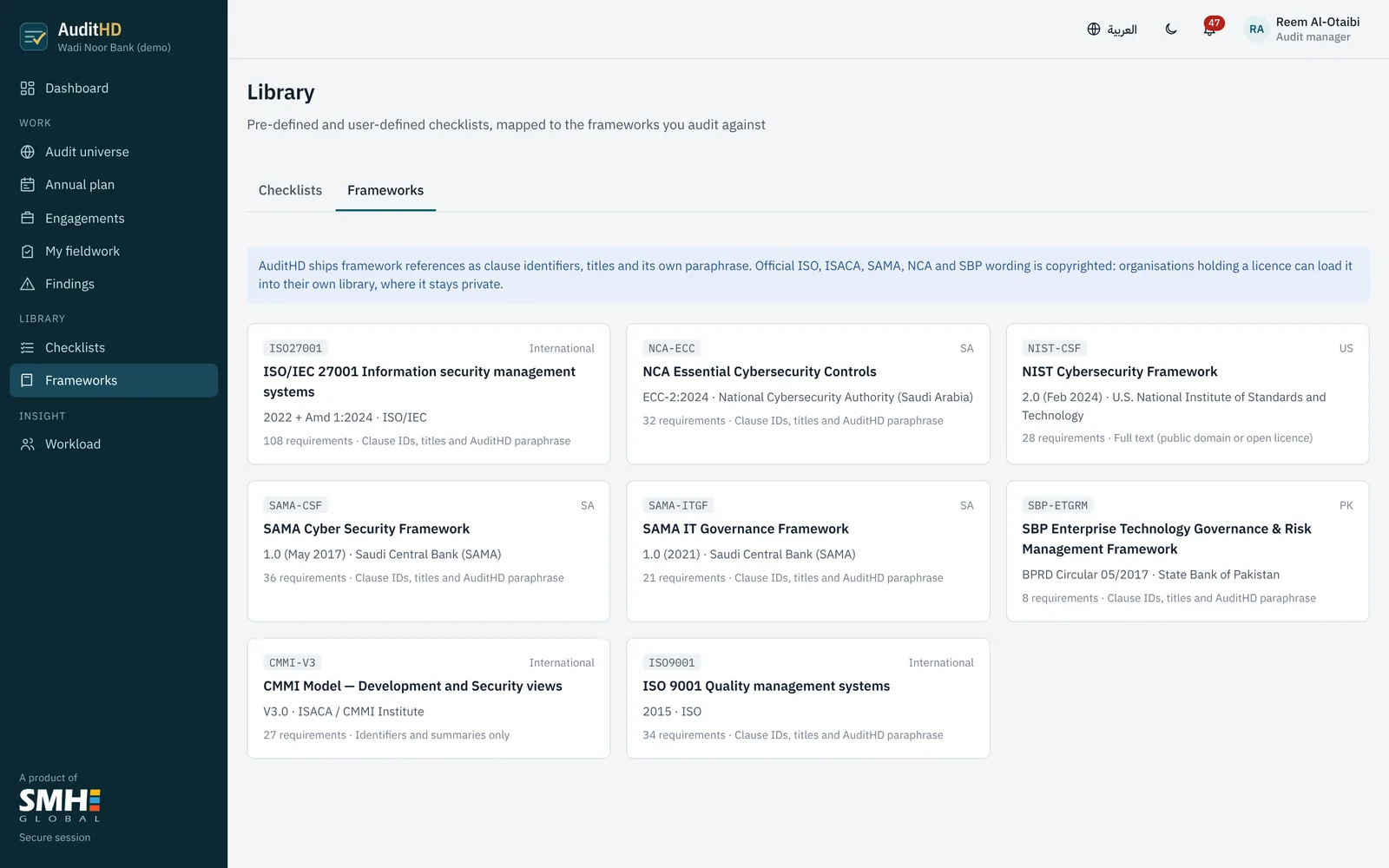 The framework library with eight frameworks.