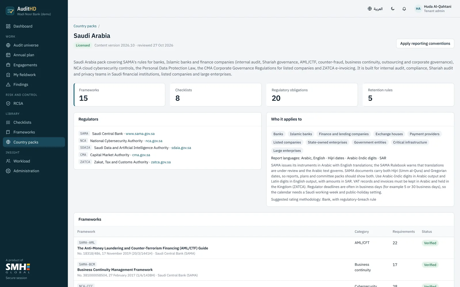 The Saudi Arabia pack in AuditHD: regulators, who it applies to, reporting conventions and frameworks with their verification status.